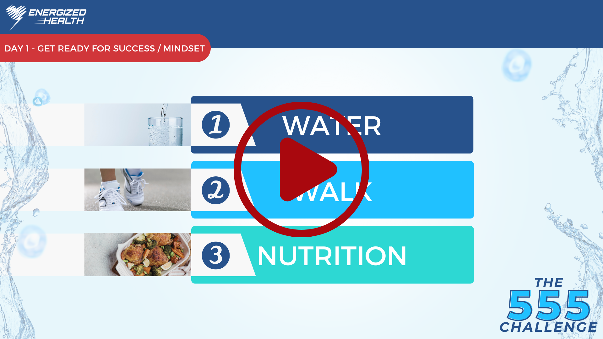 Water, Walk Nutrition Breakdown Thumbnail